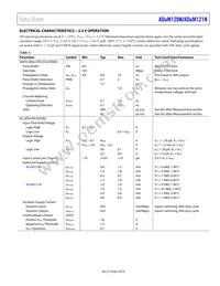 ADUM121N0WBRZ-RL7 Datasheet Page 5
