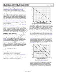 ADUM1241ARSZ Datasheet Page 18