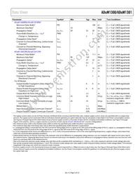 ADUM1301BRW-RL Datasheet Page 5