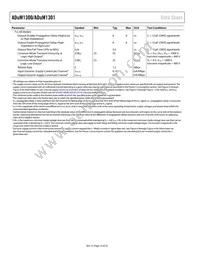 ADUM1301BRW-RL Datasheet Page 16