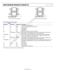 ADUM130E1BRZ Datasheet Page 16