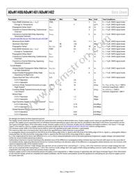 ADUM1402CRW-RL Datasheet Page 10