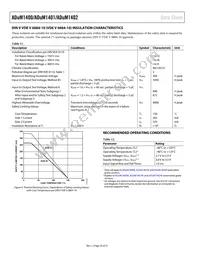 ADUM1402CRW-RL Datasheet Page 20