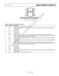 ADUM1412BRWZ-RL Datasheet Page 15