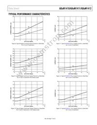 ADUM1412BRWZ-RL Datasheet Page 17