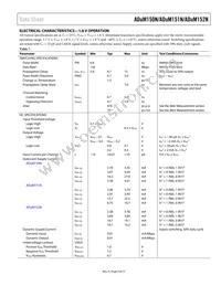 ADUM150N1BRZ Datasheet Page 9