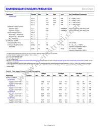 ADUM161N1BRZ-RL7 Datasheet Page 4