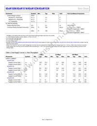 ADUM161N1BRZ-RL7 Datasheet Page 6
