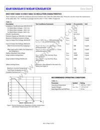 ADUM161N1BRZ-RL7 Datasheet Page 12