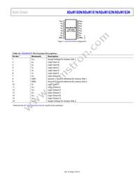 ADUM161N1BRZ-RL7 Datasheet Page 15