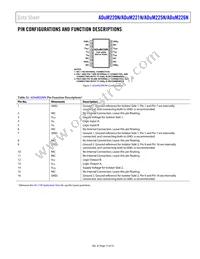 ADUM221N0WBRWZ Datasheet Page 15