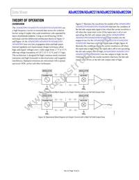 ADUM221N0WBRWZ Datasheet Page 19