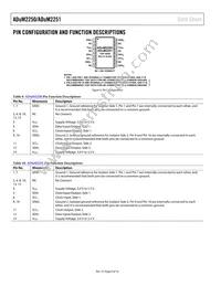 ADUM2250WARWZ-RL Datasheet Page 8