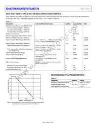 ADUM251N1BRIZ Datasheet Page 12