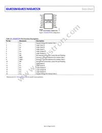 ADUM251N1BRIZ Datasheet Page 16