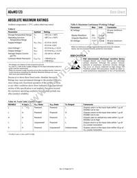 ADUM3123CRZ Datasheet Page 8