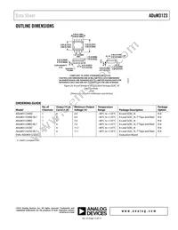 ADUM3123CRZ Datasheet Page 15