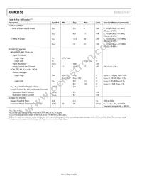 ADUM3150ARSZ-RL7 Datasheet Page 10