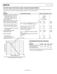 ADUM3150ARSZ-RL7 Datasheet Page 12