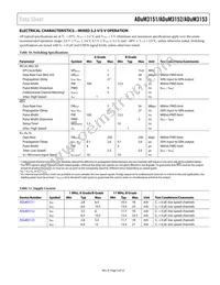 ADUM3153BRSZ-RL7 Datasheet Page 9