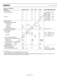 ADUM3154BRSZ-RL7 Datasheet Page 4