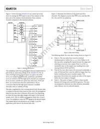 ADUM3154BRSZ-RL7 Datasheet Page 18