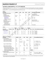 ADUM3201TRZ-EP-RL7 Datasheet Page 4
