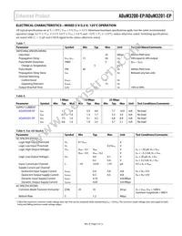 ADUM3201TRZ-EP-RL7 Datasheet Page 5