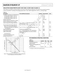 ADUM3201TRZ-EP-RL7 Datasheet Page 8