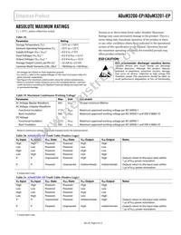 ADUM3201TRZ-EP-RL7 Datasheet Page 9