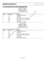 ADUM3201TRZ-EP-RL7 Datasheet Page 10