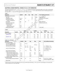 ADUM3211TRZ-EP-RL7 Datasheet Page 5