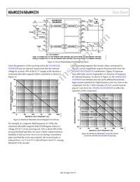 ADUM3224WCRZ Datasheet Page 16