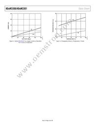 ADUM3301WBRWZ Datasheet Page 16