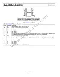 ADUM3401CRWZ-RL Datasheet Page 16