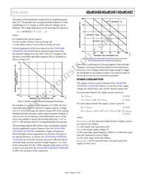 ADUM3401CRWZ-RL Datasheet Page 21