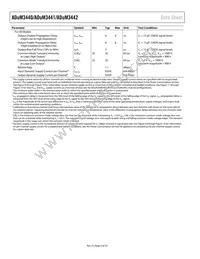ADUM3441CRWZ-RL Datasheet Page 6