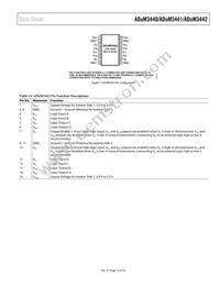 ADUM3441CRWZ-RL Datasheet Page 15