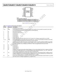 ADUM3474WCRSZ Datasheet Page 16