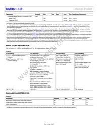 ADUM4121-1TRIZ-EPR Datasheet Page 4