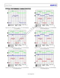 ADUM4122CRIZ-RL Datasheet Page 9