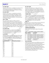 ADUM4137WBRNZ-RL Datasheet Page 18