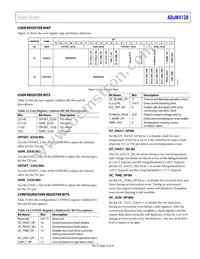 ADUM4138WBRNZ-RL Datasheet Page 15