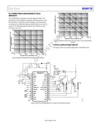 ADUM4138WBRNZ-RL Datasheet Page 23