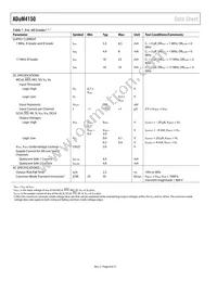 ADUM4150BRIZ-RL Datasheet Page 8