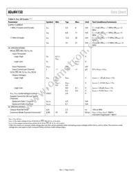 ADUM4150BRIZ-RL Datasheet Page 10