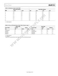 ADUM4154BRIZ-RL Datasheet Page 15