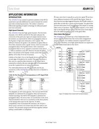 ADUM4154BRIZ-RL Datasheet Page 17