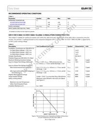 ADUM4190SRIZ-RL Datasheet Page 5
