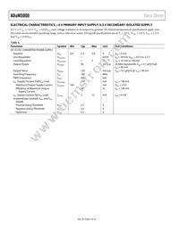 ADUM5000ARWZ Datasheet Page 4